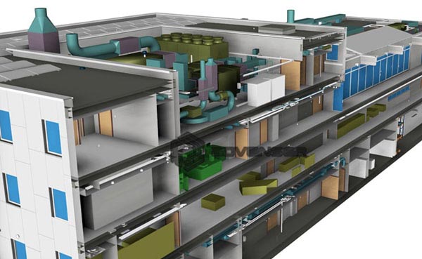 BIM Modeling Services